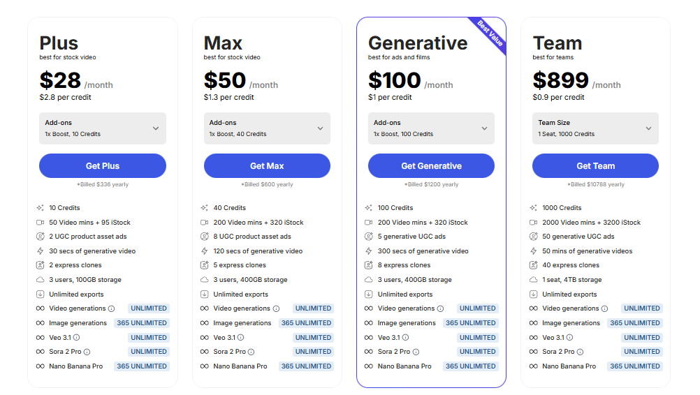 INVIDEO AI Yearly Plan
