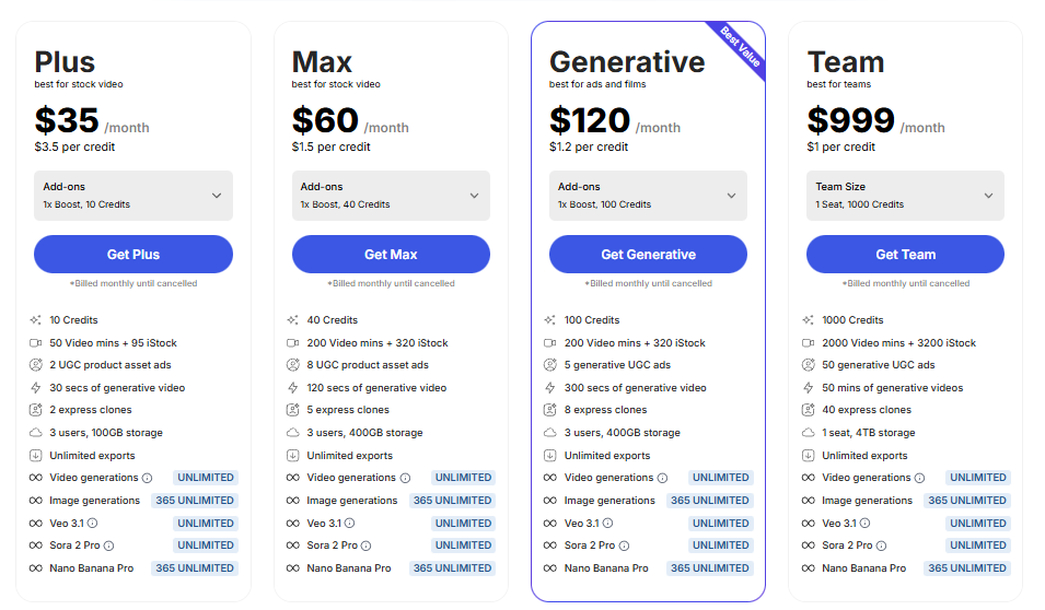 INVIDEO AI Monthly Plan
